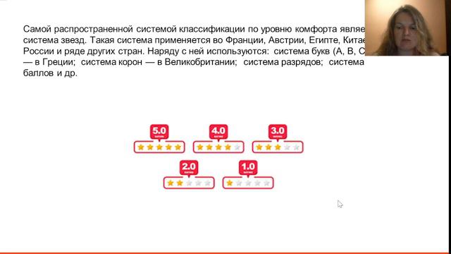 4.3 Р1 Л2 Структура подразделения «Номерной фонд»