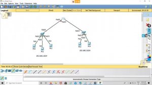 Router Basics  | Telnet | SSH | DHCP | Networking | Cyber Security