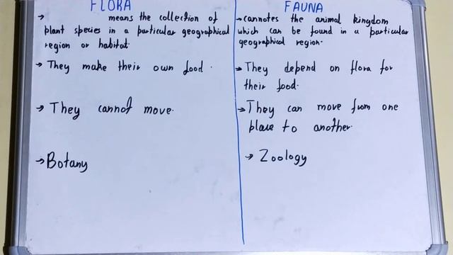 Flora and Fauna|Difference between flora and fauna|Flora and fauna difference|fauna and flora смотреть онлайн