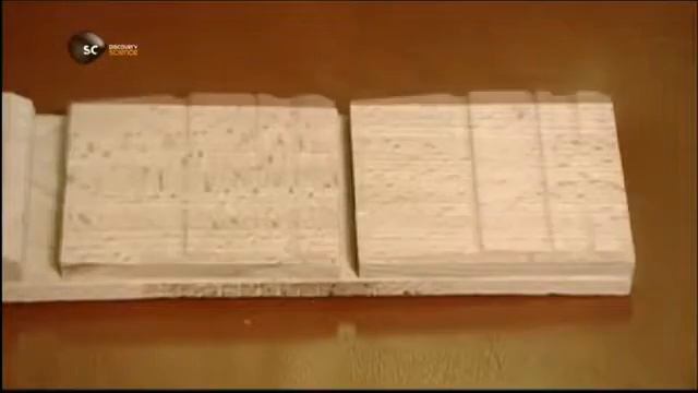 Бельевые прищепки к это сделано___how this is done___(**Из чего это сделано**) смотреть онлайн