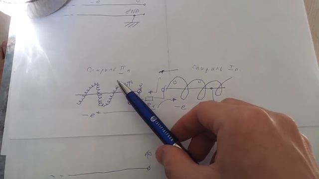 Атомистика. КОСИНУС ФИ, электронные и позитронные потоки. 02.05.19. смотреть онлайн