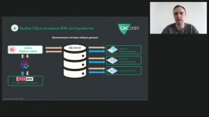 Вебинар «Как организовать ТИМ на базе Платформы nanoCAD»