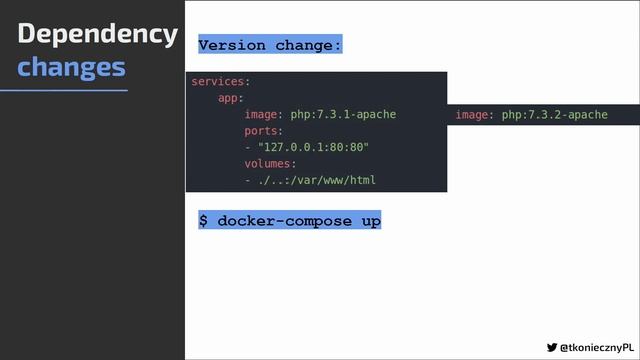 Tomasz Konieczny - Test Environments Management with Docker смотреть онлайн
