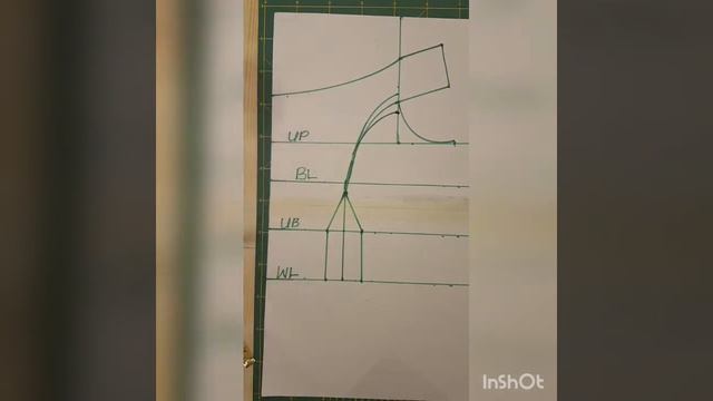 24 May 2020 Jifunze jinsi ya kukata Pattern aina ya Princes dat, sehemu ya kwanza. смотреть онлайн