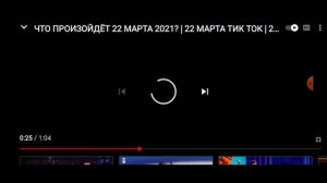 Что будет 22 марта?