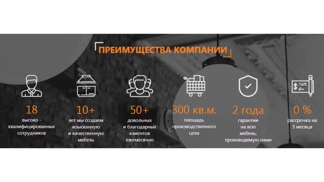 "Агат-мебель" - мебель на заказ - www.agatmeb.ru смотреть онлайн