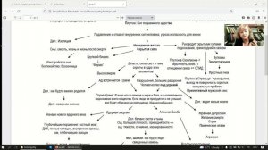 Открытая встреча 5 марта 2022
