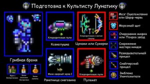 ГАЙД НА ВСЕ КЛАССЫ В TERRARIA 1.4.4.9