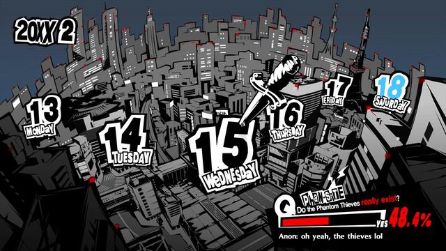 Persona 5 Royal: Clearly the Greatest Valentine's Day Option 2 Electric Boogaloo смотреть онлайн