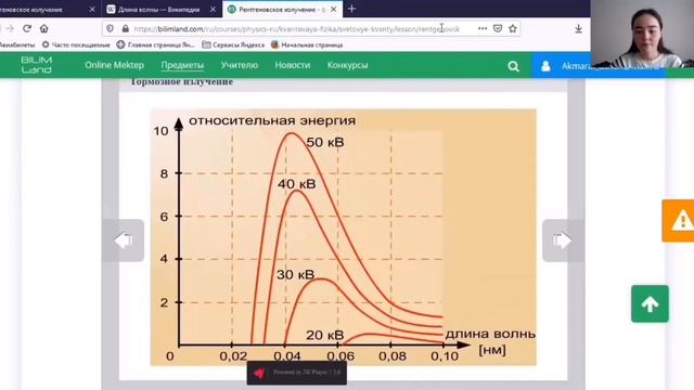 Ашен. А. А. Рентгеновские лучи, их природа и свойства, применение в науке и технике.