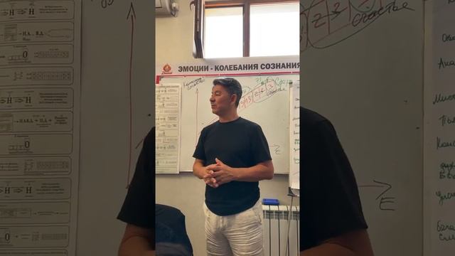 Во всем должна быть инструкция Жанат Кожамжаров Сюцай