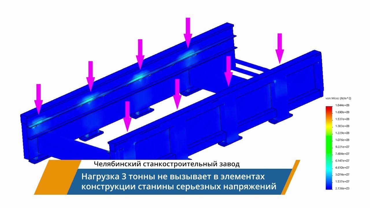 Станина станка CHAMPION ЧСЗ выдерживает больше 3 тонн?- Челябинский станкостроительный завод
