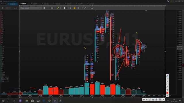 Delta River взгляни на рынок изнутри!!!(2020) смотреть онлайн