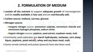 Production of Amylase Enzyme (Fermentation method and Recombinant DNA method)  and Its application