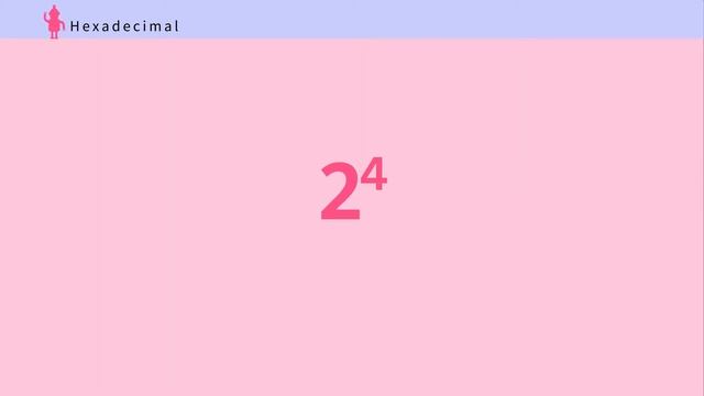 AP CS Principles: Binary number system