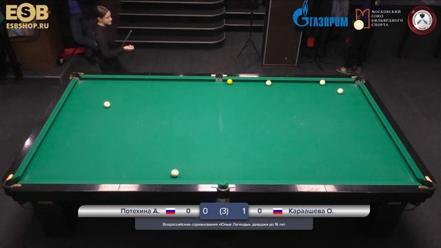 Потехина А. - Караашева О. | «Юные Легенды» Всероссийские соревнования 02.11.2023 смотреть онлайн
