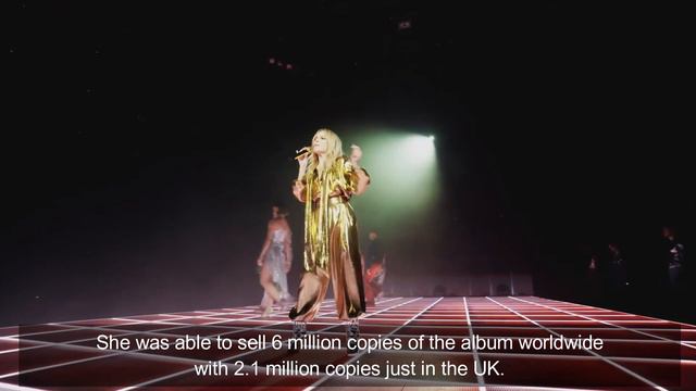 Kylie Minogue Lifestyle 2021 ★ Boyfriend, Net Worth, Age, Instagram, House, Family & Biography смотреть онлайн