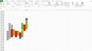 Фьючерс на нефть марки Брент 23. 11. 2017 г.