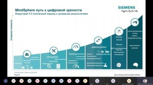IoT и IIoT решения в промышленности  Взгляд Siemens