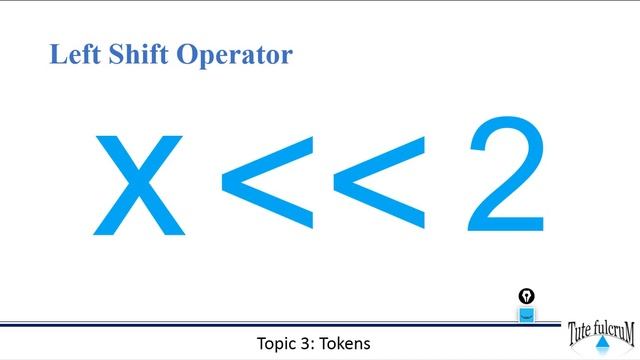 Topic 3 : C++ Tokens (Part 8) - Shift Operators| Bitwise Shift Operators |cpp programming videos смотреть онлайн
