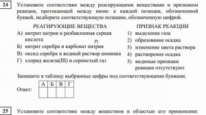 Химия, Статград ноябрь 2021, вариант 1