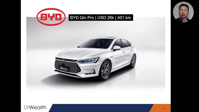 Tesla vs NIO vs XPeng vs Li Auto (and a lesser known Electric Vehicle stocks that's killing it) смотреть онлайн