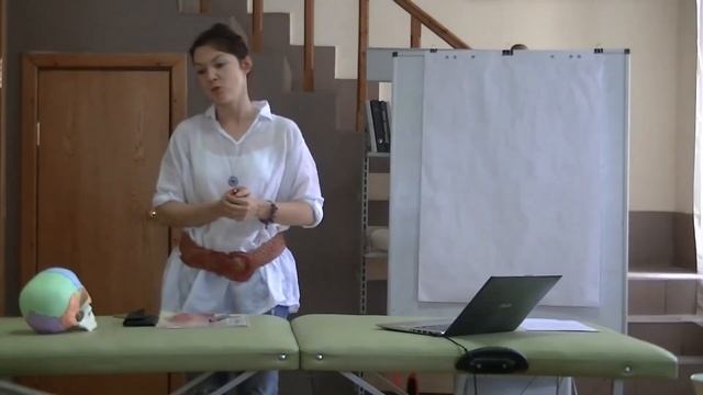 Основные функции лица