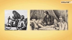 Биология 8 класс Свёртывание крови. Переливание крови. Групп