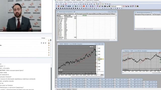 «Инвестиционная зарядка» с экспертами «ФИНАМ»! смотреть онлайн