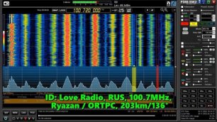 30.11.2022 19:34UTC, [Tropo], Love Radio, Рязань, 100.7МГц, 203км