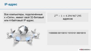 9 класс. 32. Как устроен Интернет. IP-адрес компьютера