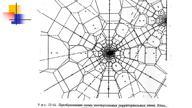 Моделирование территориального развития городов и городских систем