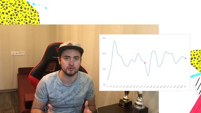 ЧИТЕРНЫЕ 45+ И 90+ МИНУТЫ | РАЗРУШЕНИЕ МИФА смотреть онлайн