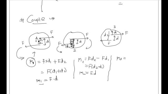 ENGG.MECHANICS-EM 03/Free Body Diag.(FBD),Couple,Moment ,Varignon's Theorem & Supports With Questio смотреть онлайн