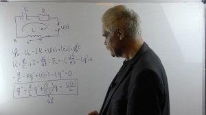 Электричество и магнетизм Лекция 13 часть 1 Вынужденные колебания Дифференциальное уравнение Решение