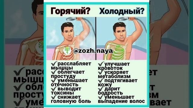 ПРО ДУШ