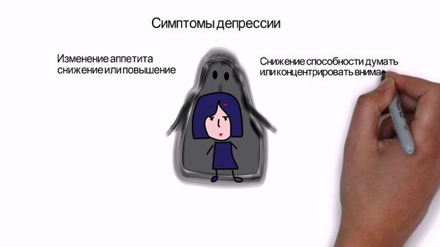 Что такое Депрессия
