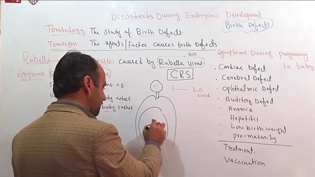 Rubella Class 12 Biology | symptoms treatment and prevention | Disorders in embryonic development.