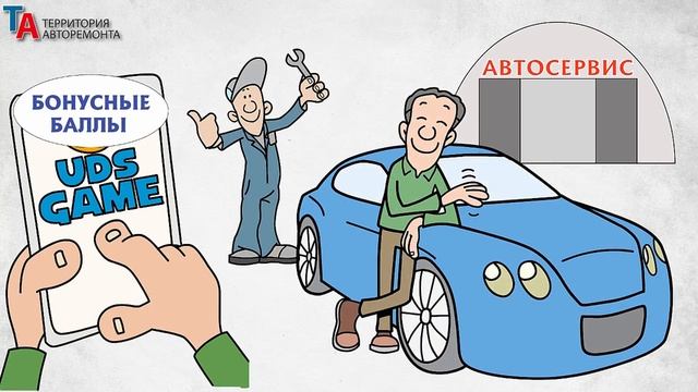UDS Game в Территории Авторемонта смотреть онлайн