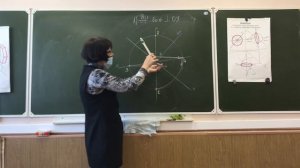 Построение окружности в диметрии
