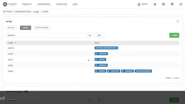 ansible tower create organization assign users смотреть онлайн
