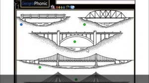 Основные виды мостов, подвесной мост, вантовый мост, арки, балки, кабель