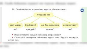Қазақ тілі 4 сынып 52 сабақ Күрделі сөз