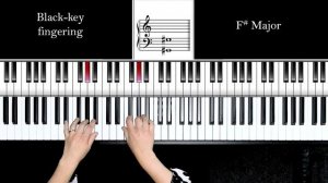 How to Play Major Scales (B F# Bb Eb Ab Db): black-key fingering; demo: Streabbog the Cadets