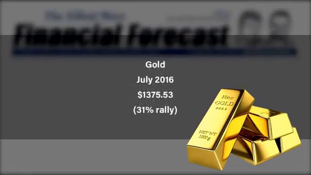 Как извлекать выгоду из взлетов и падений в золоте. смотреть онлайн