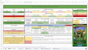 Ику-Турсо. Детальный обзор/гайд на героя