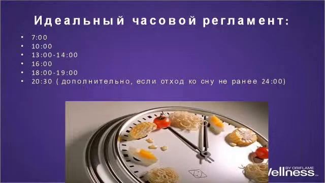 Встреча 4.Белки,жиры и углеводы. Нормы и усвоение . смотреть онлайн