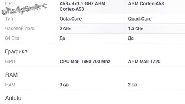 iMan Victor S  Смартфон из жидкого металла смотреть онлайн