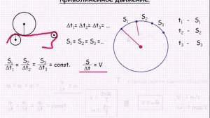 Криволинейное движение  Механика  Урок 10