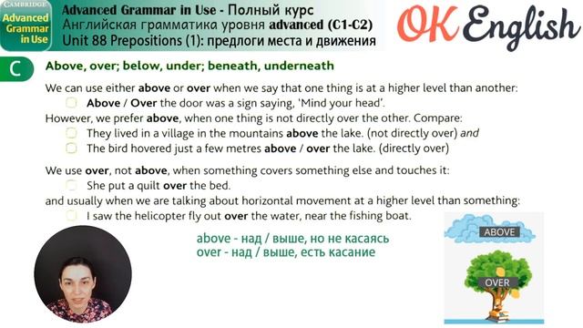Unit 88 АНГЛИЙСКИЕ ПРЕДЛОГИ: предлоги места и позиции ? Advanced English Grammar